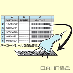 転記をヤメル