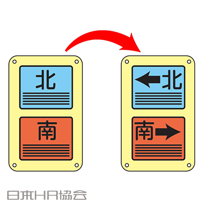 矢印つけて方向迷わない