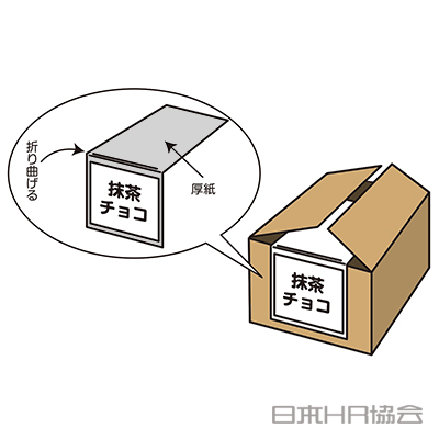 直貼りやめて屑なし手間なし