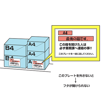 ラスイチにプレート 発注モレ防止