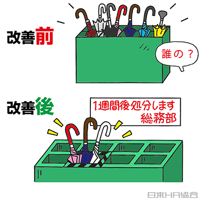 まとめる・表現変えて 放置なくす