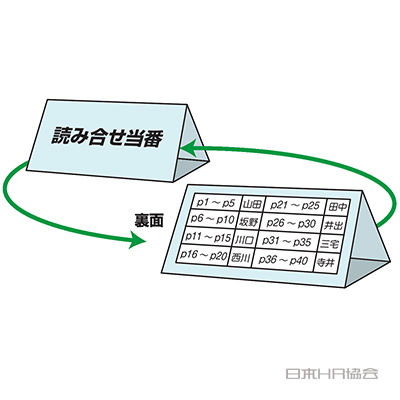 札と表で迷わない間違えない