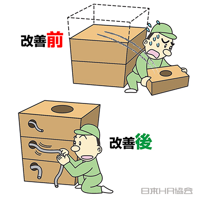 横穴で荷卸しなくす