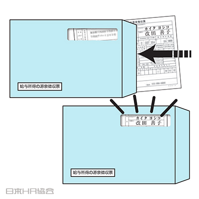 窓空き封筒で封入ミスなし