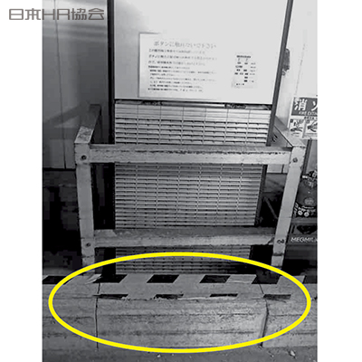危険はブロックでブロック