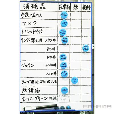在庫有・無・発注中 マグネット表示