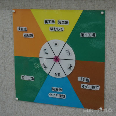個人名の担当制で しっかり清掃