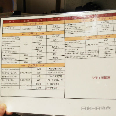 呼びかた揃えて伝達ミスしない