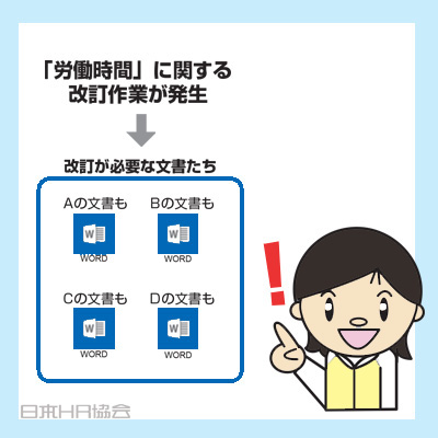 保存方法を統一すれば改訂しやすい