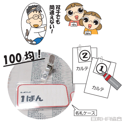 そっくりさんを似ない化
