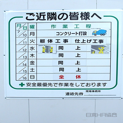 目的がわかっているか