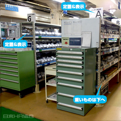 5Sしっかり部品棚