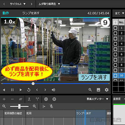 細かい動きは動画で見せよう