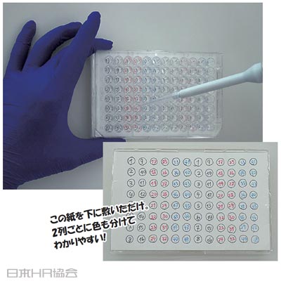 番号と色で「今どこ」わかる