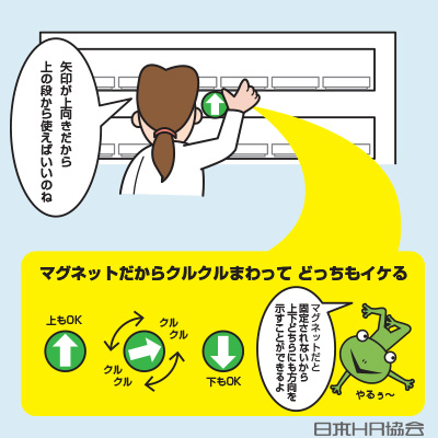 矢印ひとつでモヤモヤ解消