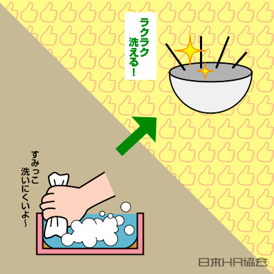 丸くすれば まぁあるく収まる