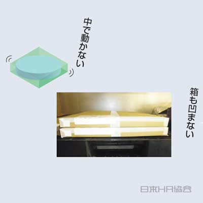 ピッタリケースで品質キープ