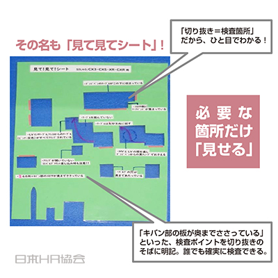 余計なものは見せない