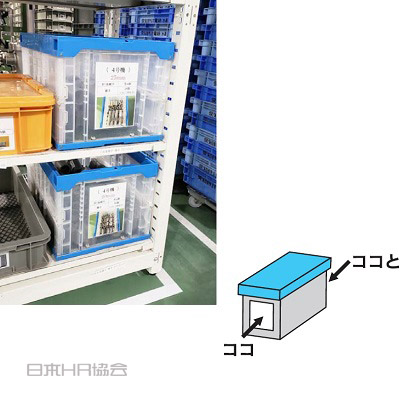 反対にも表示で向き気にしない