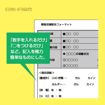 「あらかじめ」で「手間・漏れ」軽減