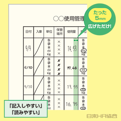 「5mm」で書きやすさ段違い