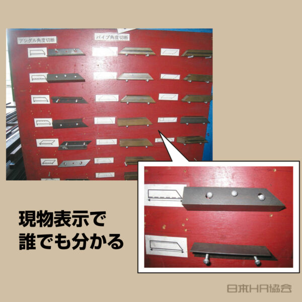 カット方法ひと目で分かる