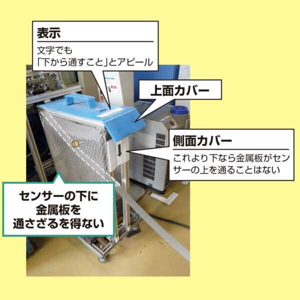 2つのカバーでうっかり解消