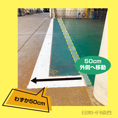 「50cm」で「安全＋安心」