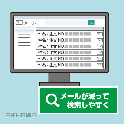 メールの手間削減