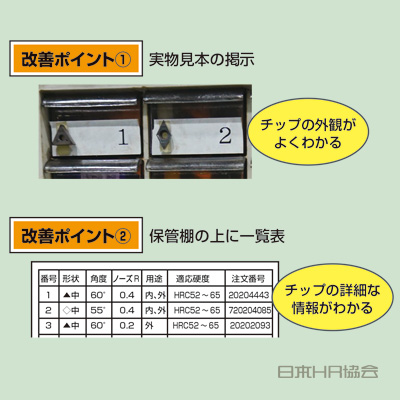 実物は文字に勝る