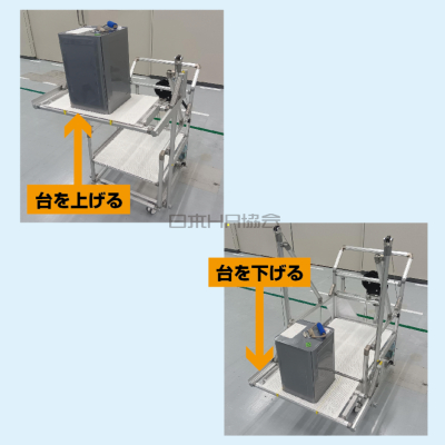 昇降式台車で楽々補充