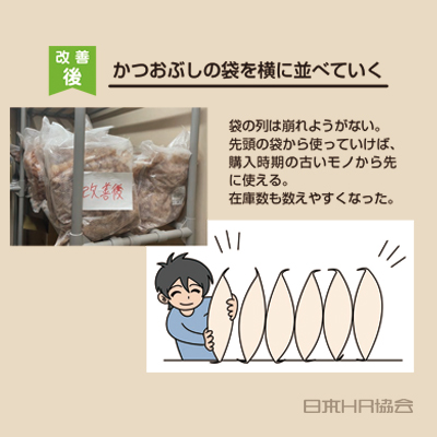 立て方を横から縦にしただけ