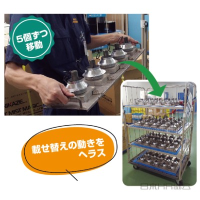 運搬台で載せ替えのムダをヘラス