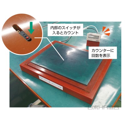 カウント治具で数が見える