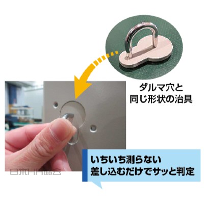 治具を穴に通してすぐ判定
