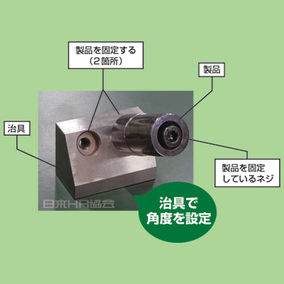 「斜め治具」で 角度調整不要